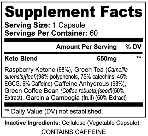 Keto-5 Firedog Works