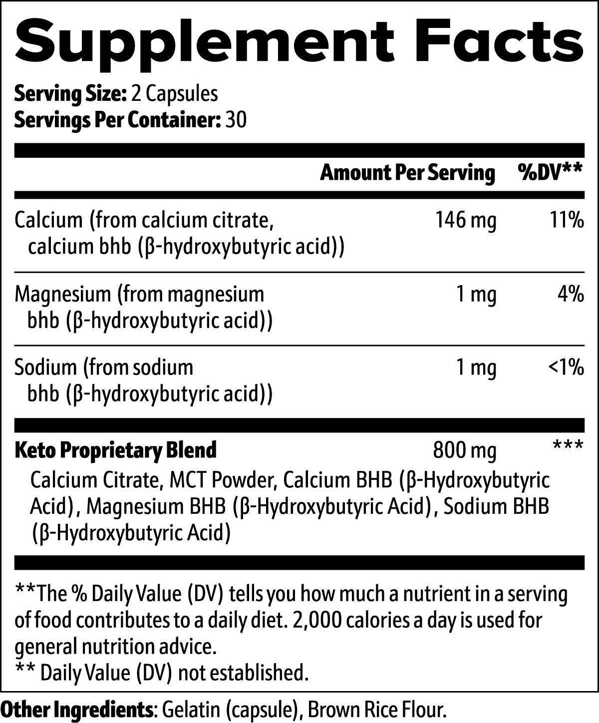 Keto BHB Firedog Works