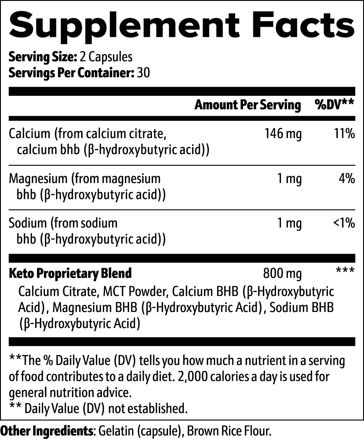 Keto BHB Firedog Works