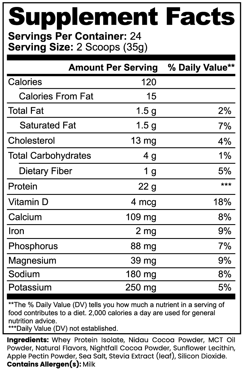 Advanced 100% Whey Protein Isolate (Chocolate) Firedog Works