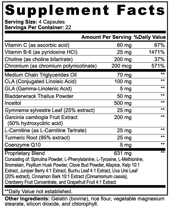 Fat Burner with MCT Firedog Works